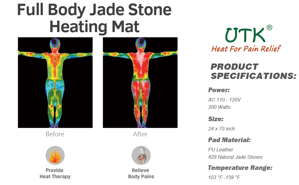 StartWarm Full Body Infrared Heating Pad 13