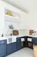 Best Priceshaker Style Cabinets for Kitchen for Different Industries 2