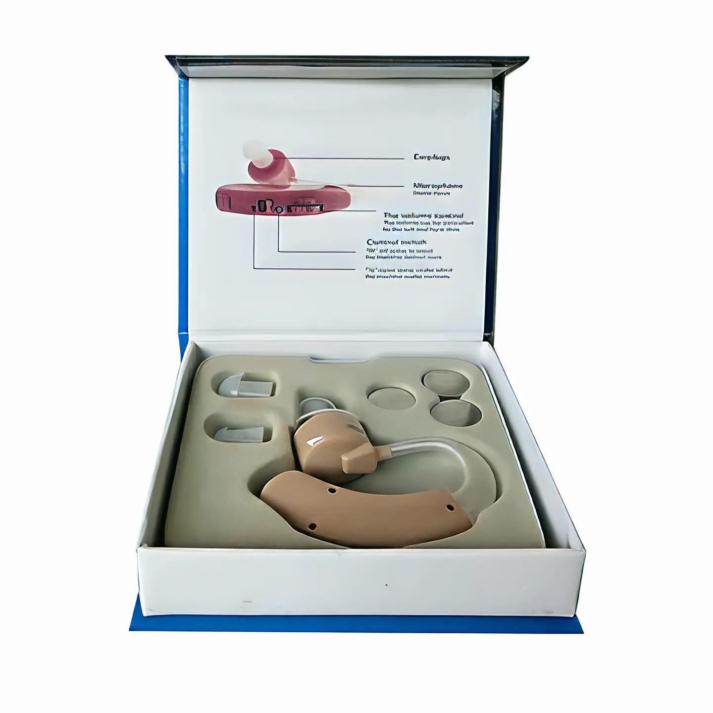 Mini Bte Hearing Aids Wholesale - Greenwattz 6