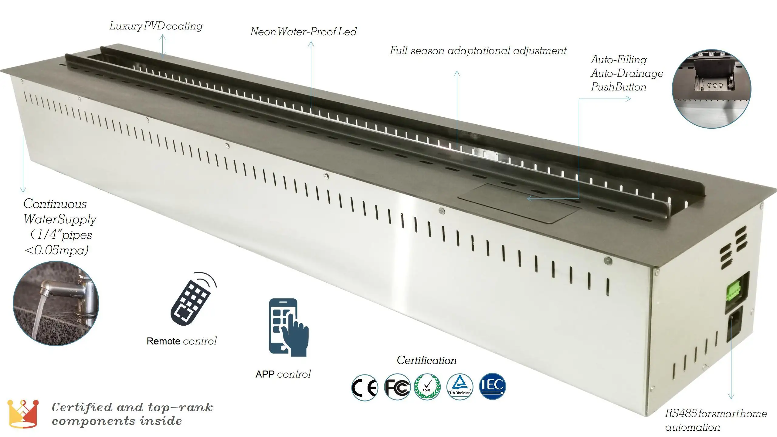 Ethanol Fireplace Retail Chain Total Solution for Projects by SEFIRE 5