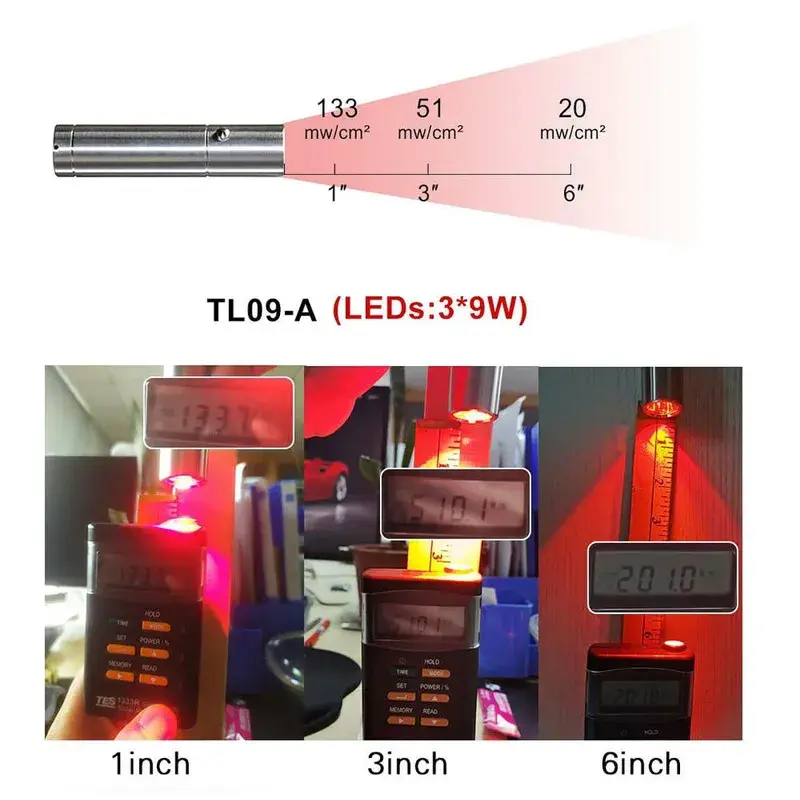 Safe to Use Red Light Blue Light Mask 4