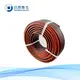 Solar Photovoltaic Tools 62930 IEC131 2x2.5mm2 - for Different Industries - PNTECH 1