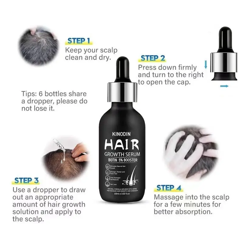 Hair Loss Products for Men Hair Treatment/Hair Growth by Kinodin 3