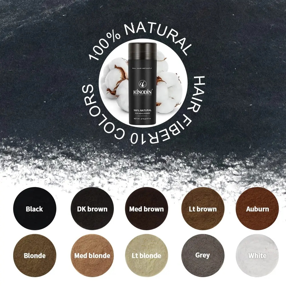 Hot Sellingkeratin Hair Color Adults Color-Protection 3
