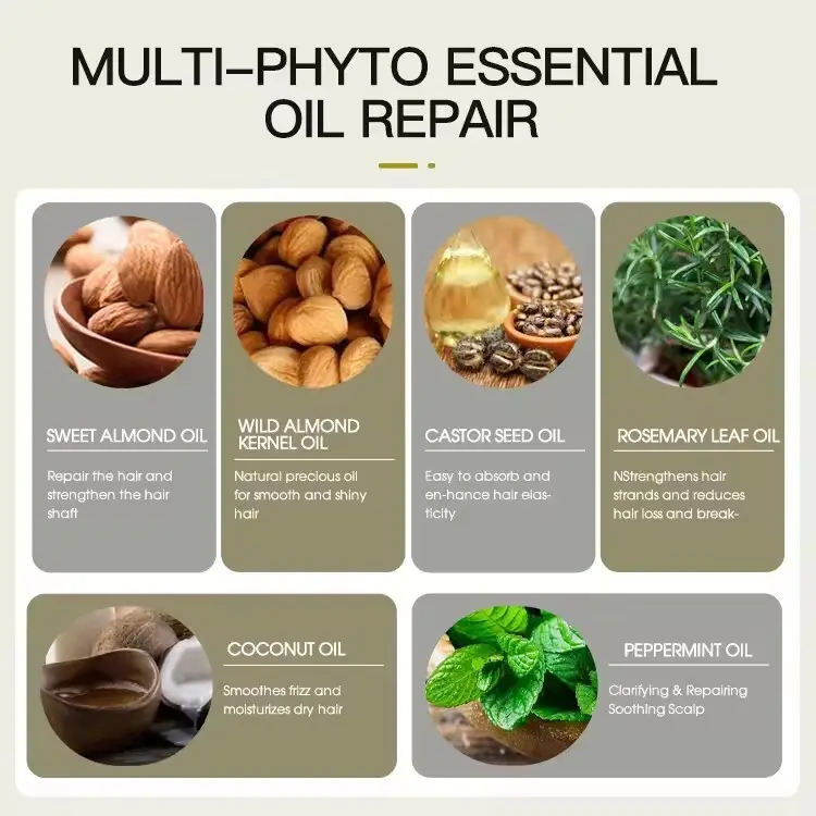 Hair Repair Products OEM/ODMmanufacturer 5