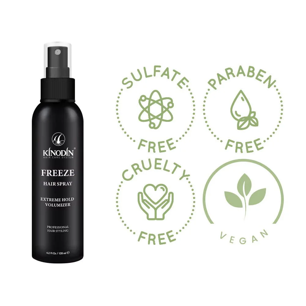 Spray fijador para fibras capilares de marca propia, 118 ml. 3