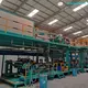 Bulk Buy Coating Line Coating Line Company 5