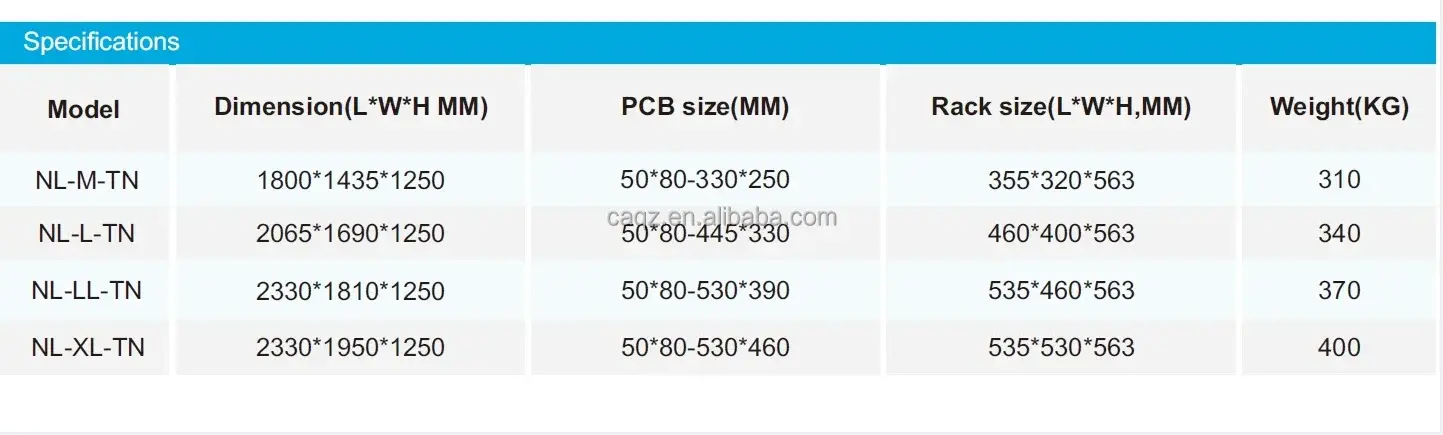 How Does Quanzhu Manufacture Machine Spare Parts? 1