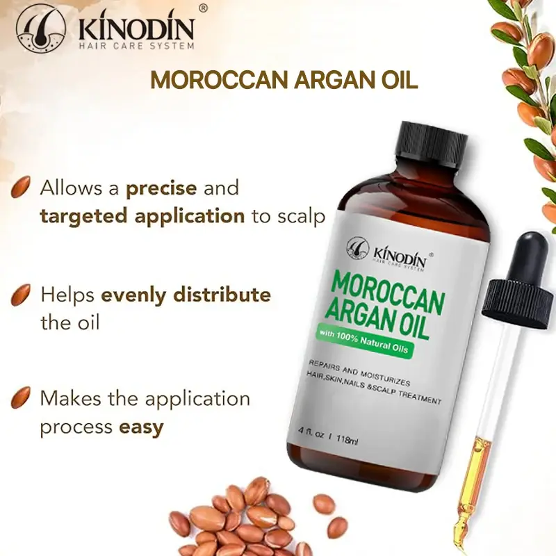 Factory Direct Biotin for Hair Growth 3