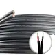 Solar Photovoltaic Tools 62930 IEC131 2x2.5mm2 - for Different Industries - PNTECH 5