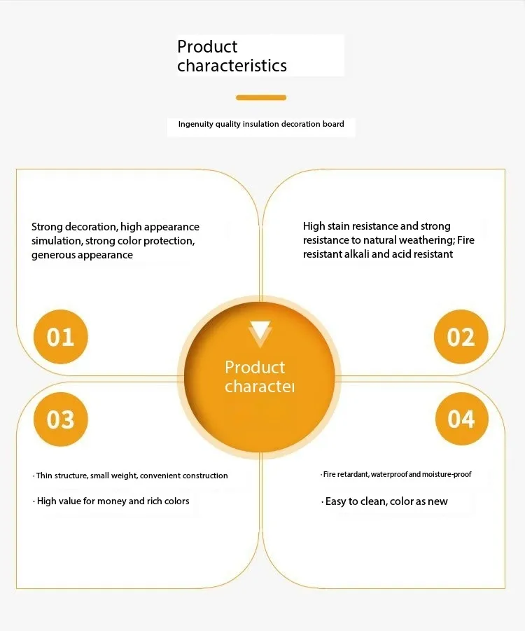 Waterproof Moisture-Proof Glazed Foam Light Porcelain Insulation Decoration Integrated Board