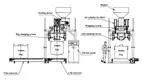 Bulk Bag Filling Machine 15-20bags/h(adjustable) Wholesale - Durzerd 3