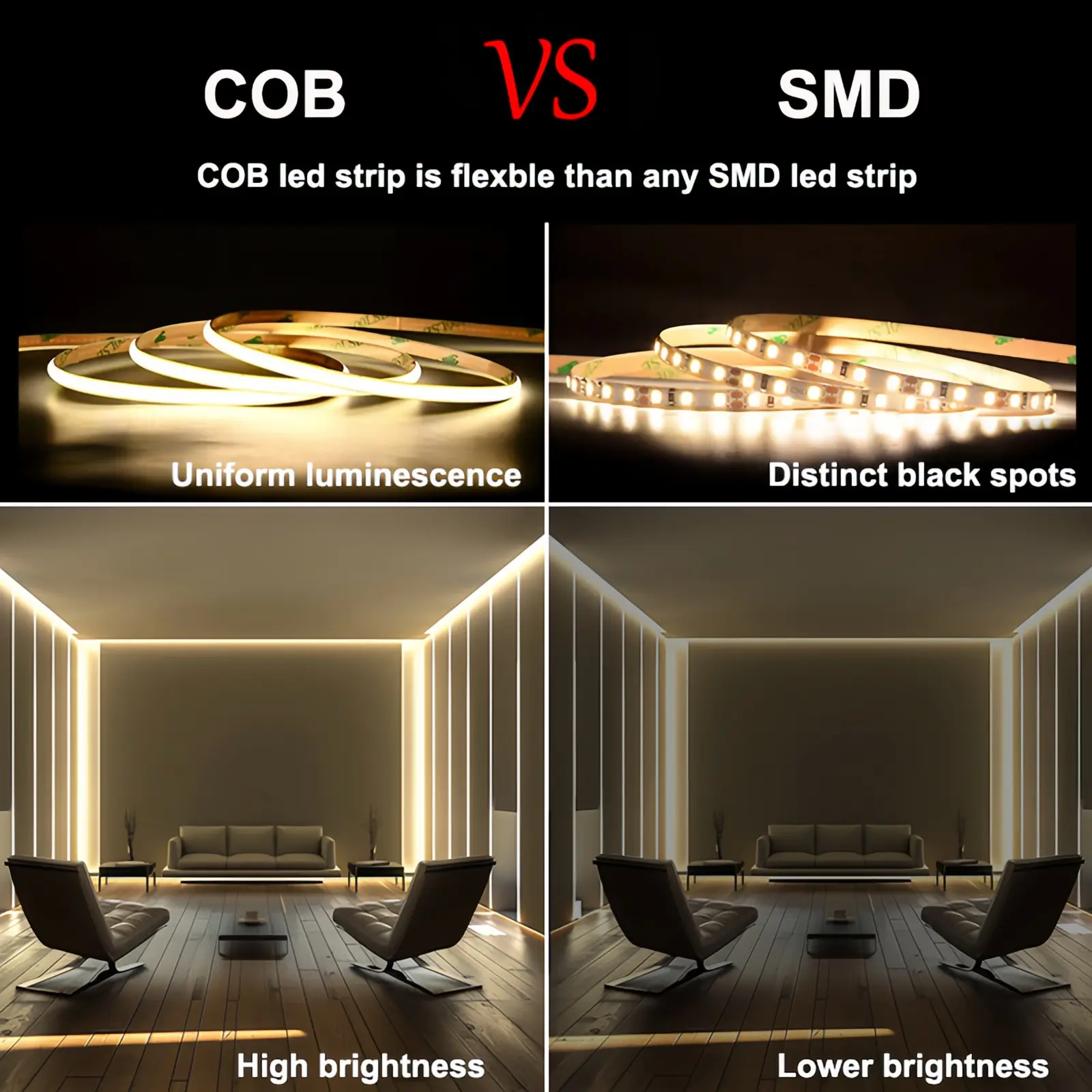 Oem & Odmcob Led Flexible Strip Company ≥90 50000 5