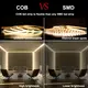 Oem & Odmcob Led Flexible Strip Company ≥90 50000 5