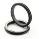 O Ring Seal Supplier Standard by TJKS 5