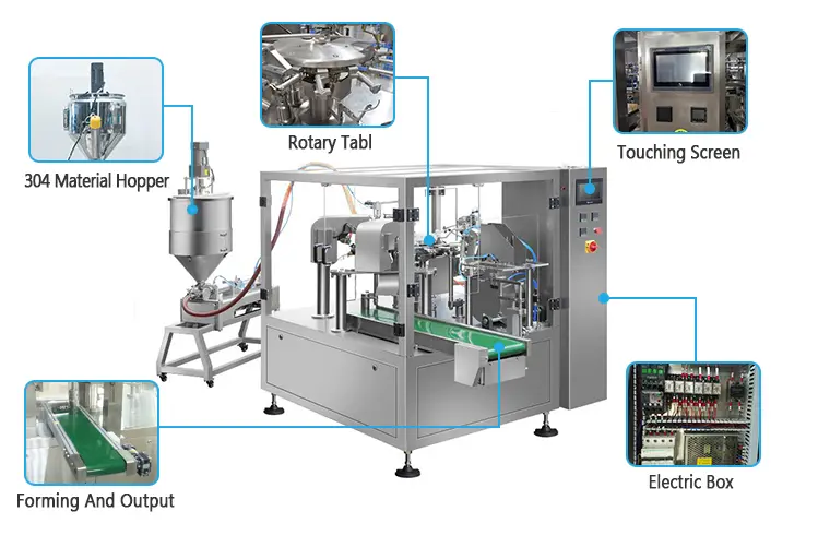 Premade Bag Packing Machine Multi-Function Packaging MachineManufacturer 4