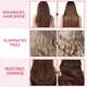 Hair Growth Products KD06 Unisexmade in China 5