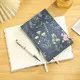 Writing Pad Price Fabric - Best Brand - JiayuanET 4