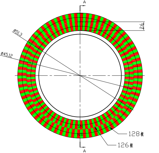 plastic magnetic induction rings, encoder magnetic rings, automotive sensor magnetic rings, robot joint sensor magnets, custom pole count magnetic rings, plastic bonded encoder magnets, high-precision position sensing rings