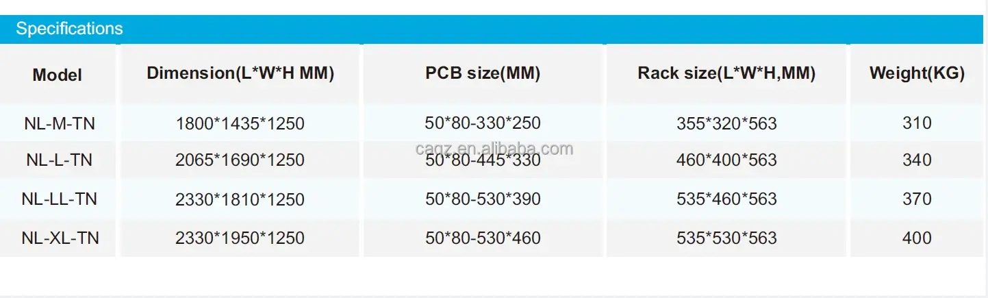 How About Quanzhu Shipping Services? 1