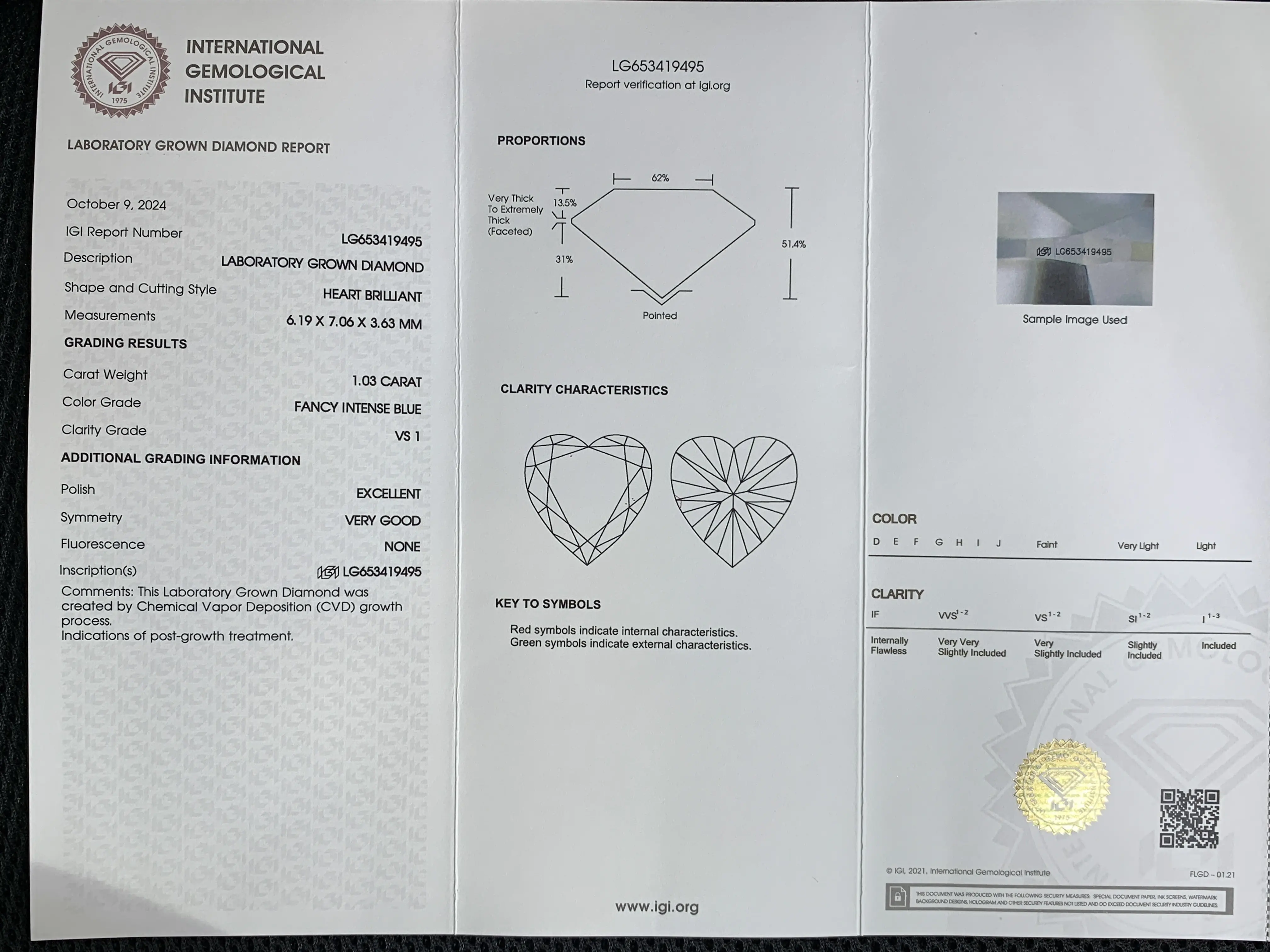 Blue Lab Diamond Blue Lab Diamond Wholesale - DKL Jewelry 3