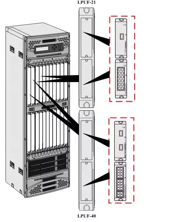 SIG9800 Series High Performance X8 & x16 Обработка сервисного обслуживания SIG9800-X3 1