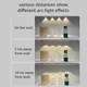 GO OCEAN Best Led Light Manufacturer Human PIR Sensorsupplier 5