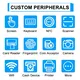 Interactive Information Kiosk YES Wholesale - E-Star 6