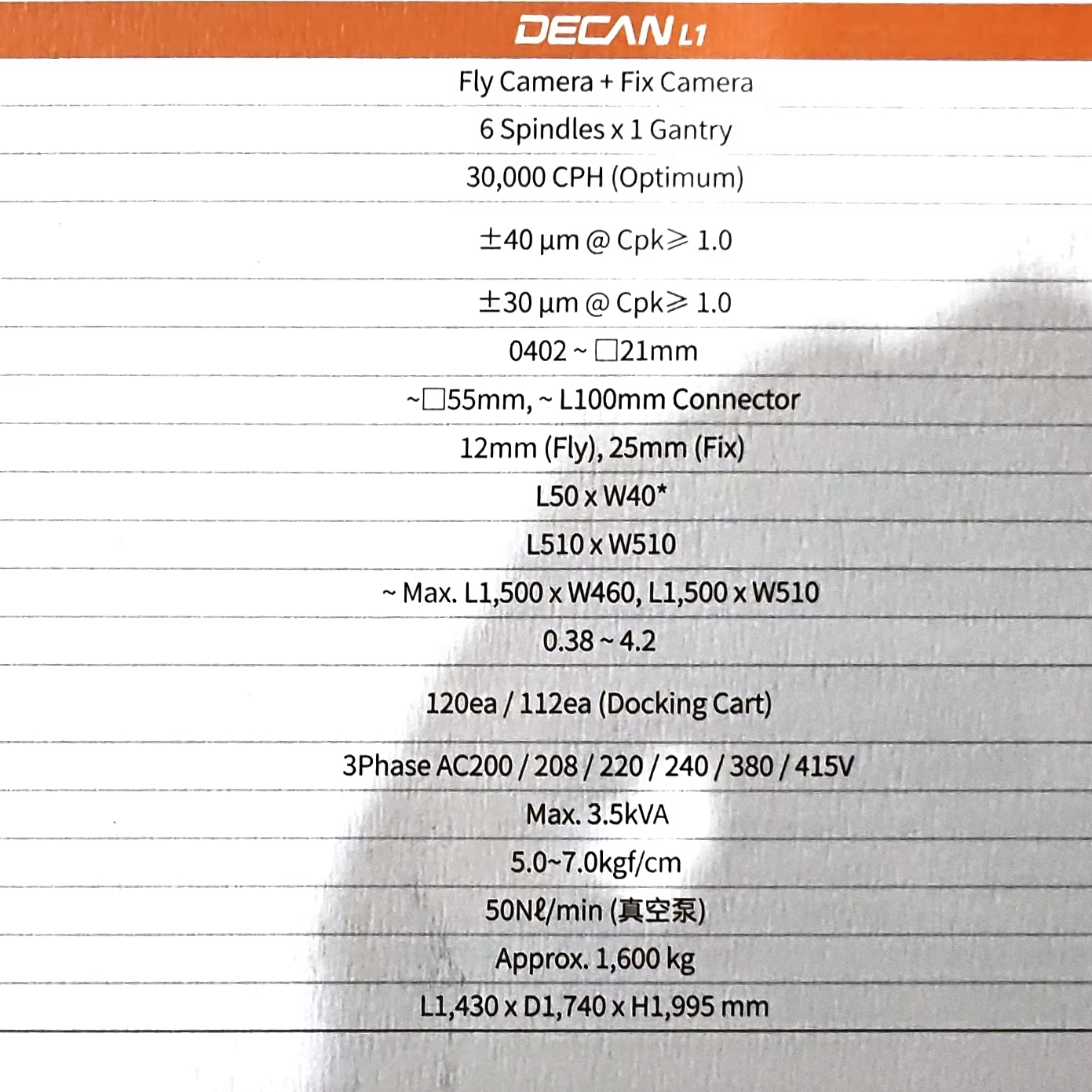 KOREA  Hanwha  High  End  Chip Mounter Machine L1 With Accuracy And Repeatability 1