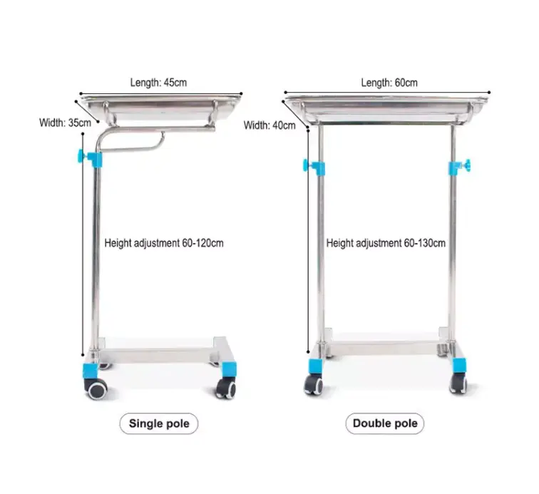 High Quality Operating Table From China 5