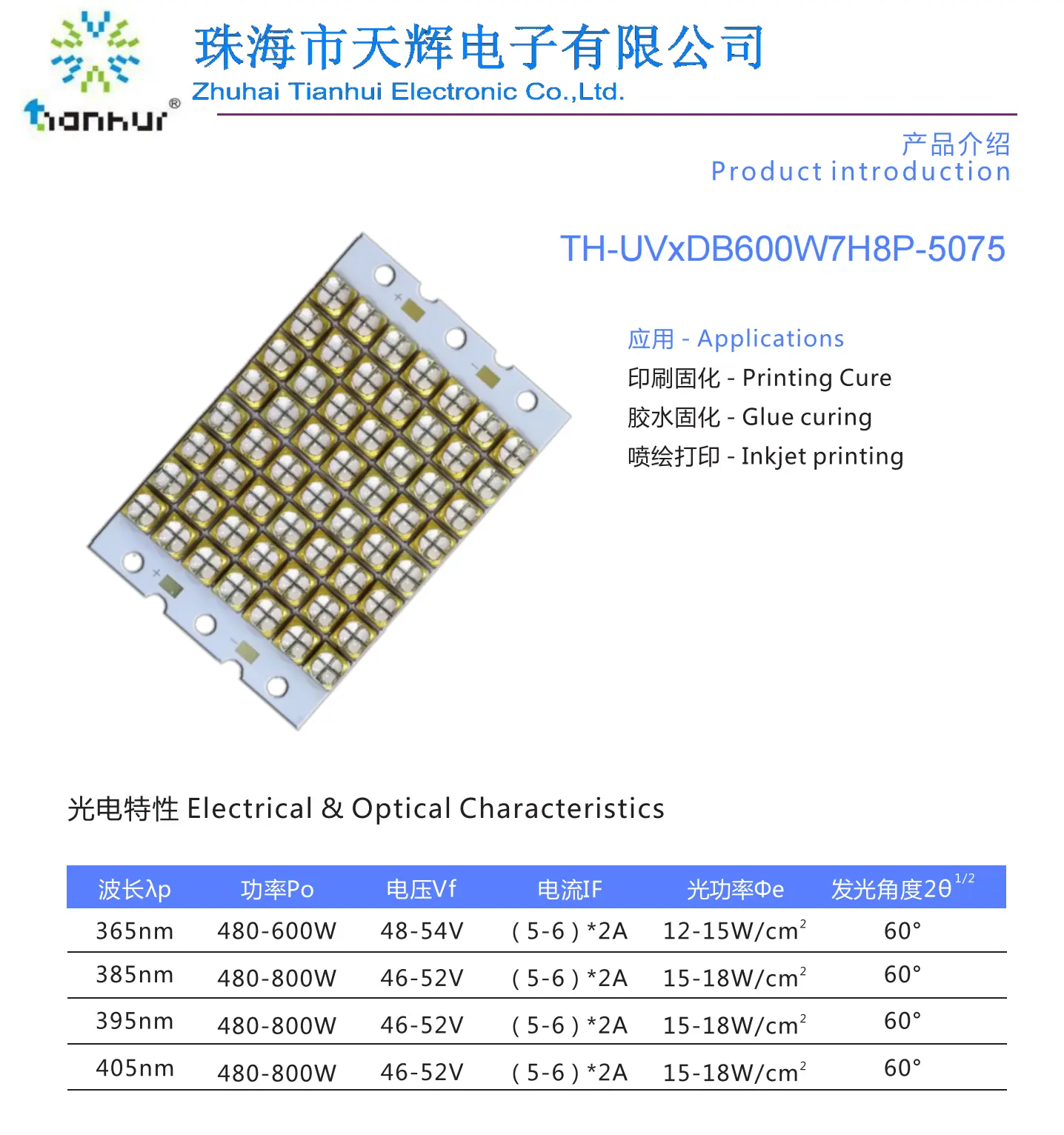 Luminous Diode 3535 Applikatioun Notiz 1