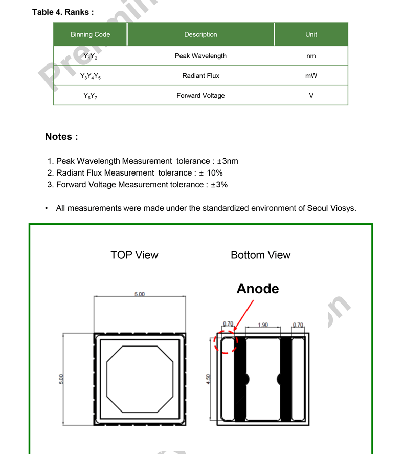 معیار Tianhui برانڈ سینسر Uv Ml8511 Arduino 1 14