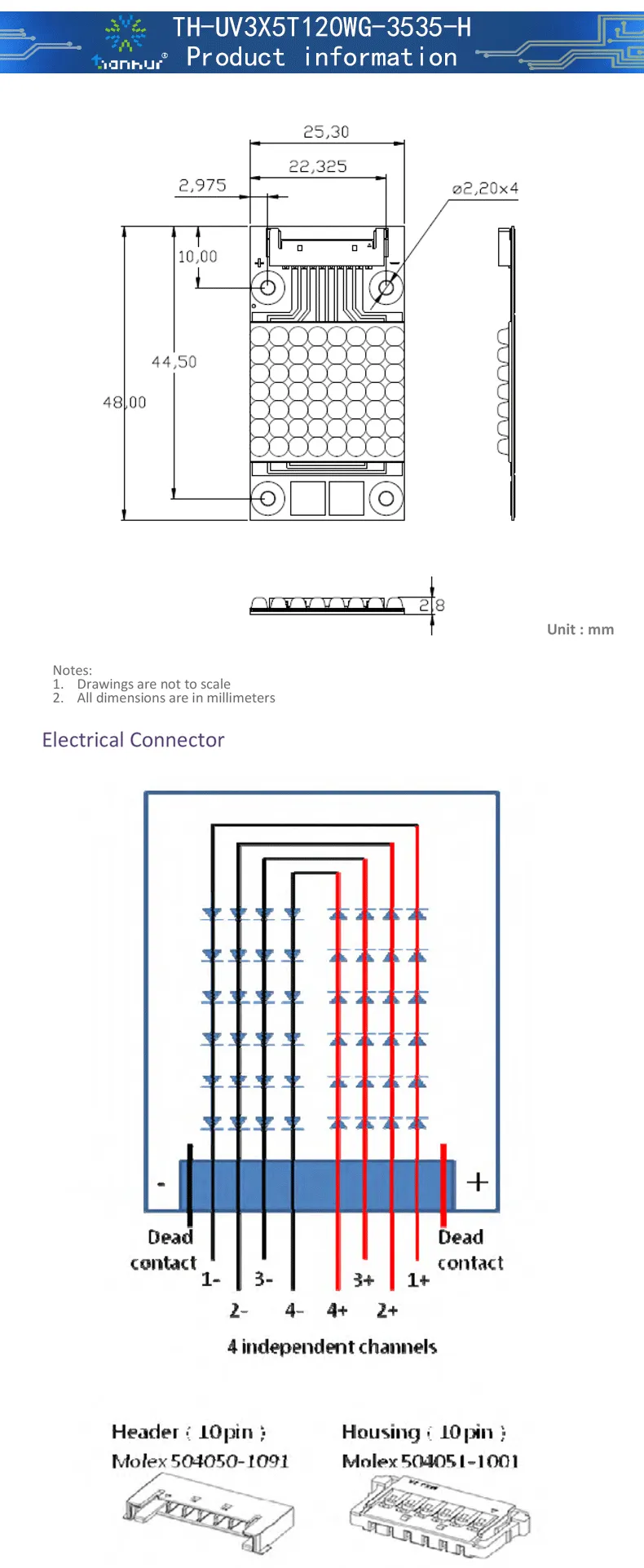 UV LED UV LED硬化機の構成 1