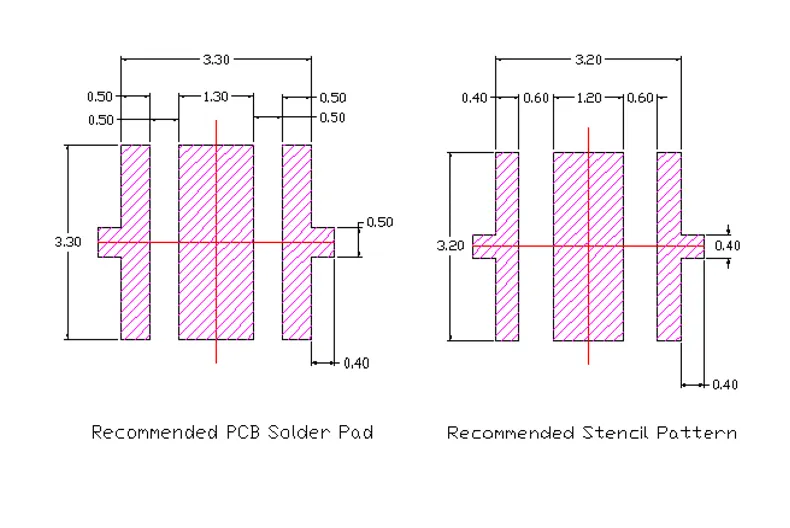 What Are the Common Classifications of LED Light Source Modules 1