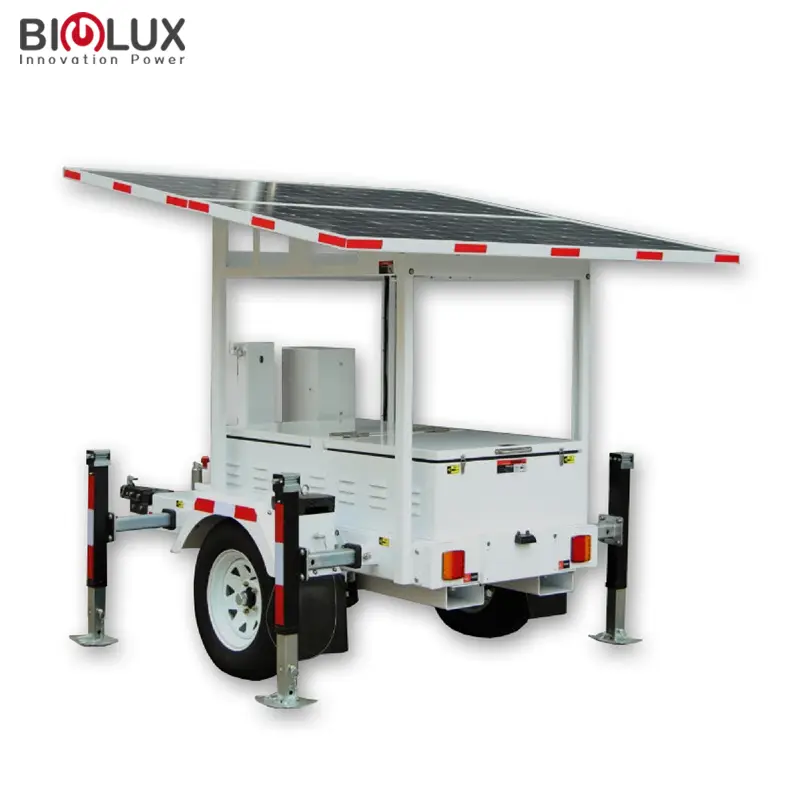 Reasons to Add Cheap Solar Generator to Your Work Today 1