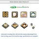 For Sterilization Led Uva Uvb SVC by Tianhui 6