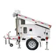 BIGLUX Mobile Solar Trailer for Sale, Manual Winch, US / AU / EU，50mm / 2'' Ball Type | BIGLUX 6