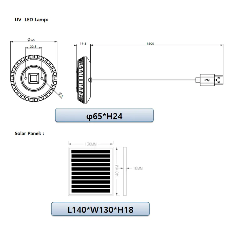 Uv Led Module Tianhui CMW-ETC-CO1A 270~280nm Uv Led Module Manufacture 3