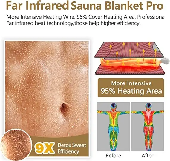 Quality UTK Brand Back H14S1 Infrared Heating Pads for Sale 3