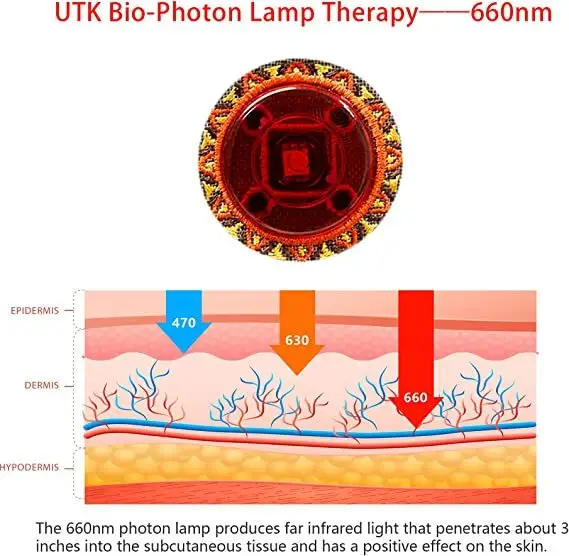 Quality UTK Brand Back H14S1 Infrared Heating Pads for Sale 5