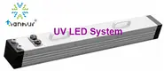 Led Uv Curing Systems for Printing Tianhui Brand Factory 3