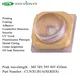 Oem & Odm340 Nm Uv Medical 365-420nm 3.5-3.7V 2