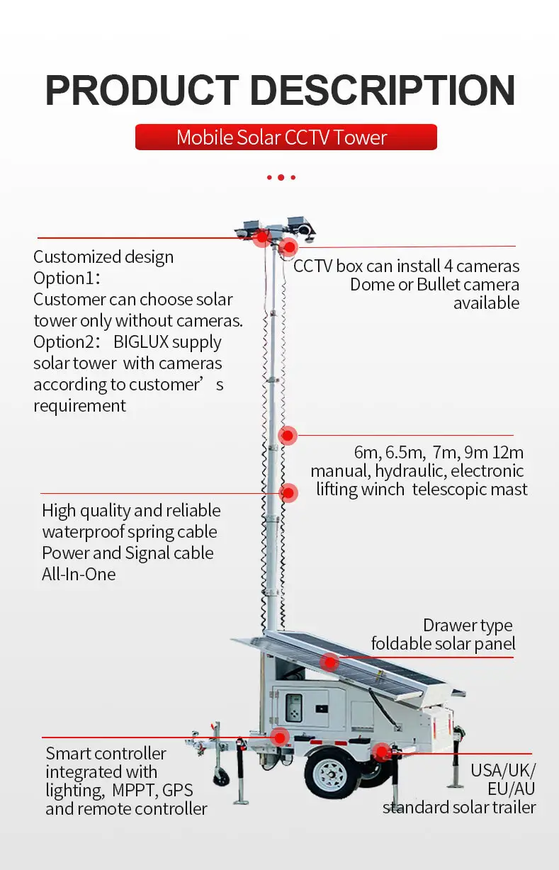 BIGLUX Brand 70kg Load Ball Hitch Solar Surveillance Trailer 4 Days for 120W Supplier 4