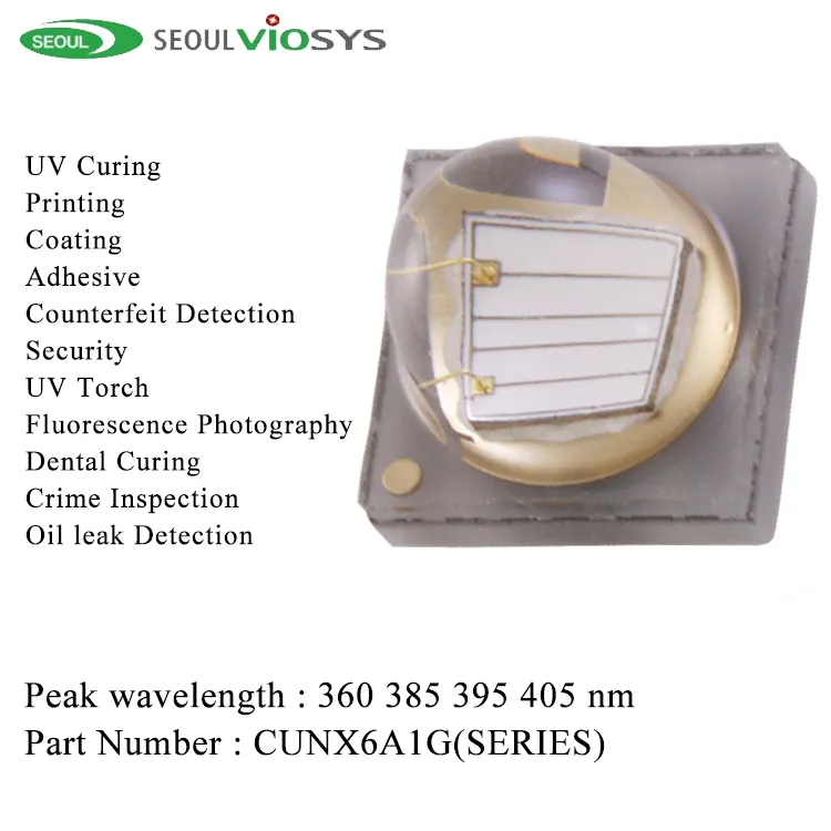 Exploring The Advantages Of LED UV SMD Technology 1