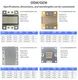 OEM 310 Nm Led Tianhui Tianhui 3