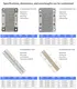 OEM 310 Nm Led Tianhui Tianhui 4