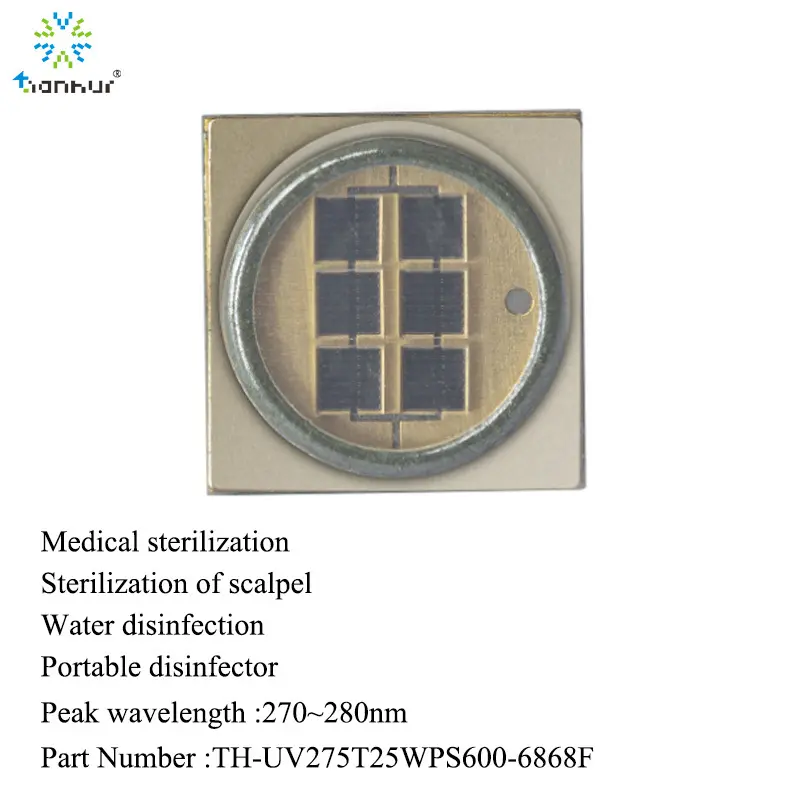 Exploring The Applications Of UV LED 270 Nm: A Comprehensive Guide 1