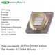 311nm Led Series DisinfectTianhui 2