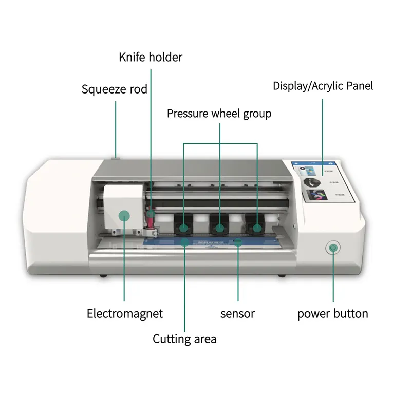 Mobile Screen Guard Cutting Machine 1-1000mm/s Wholesale - 3