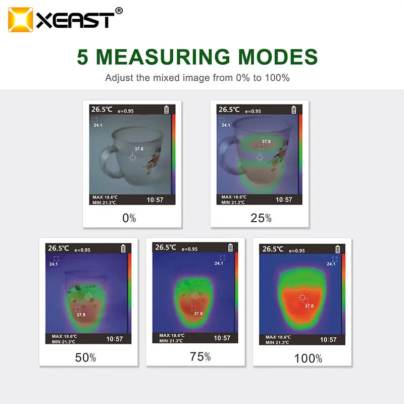 Thermal Imaging Camera Industrial Use Factory Price for Home250g 11